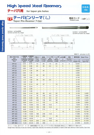 Ｆ.Ｐ.ＴＯＯＬＳ テーパーピンリーマ: ねじと工具と包丁研ぎで楽しく